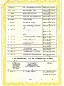 ���������� 1 ( ����������� 4 )